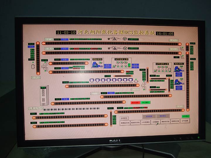 河北旭陽焦化備煤S7-400系統(tǒng)